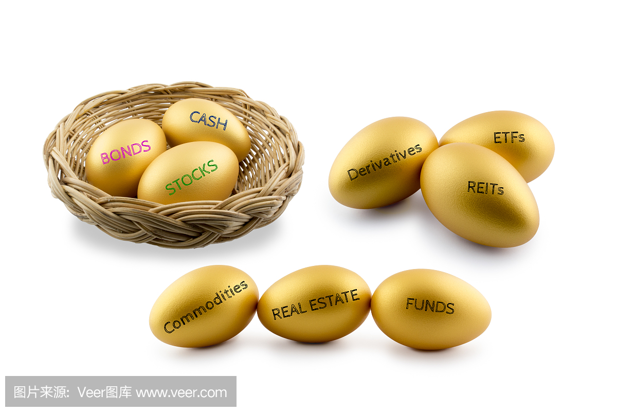 金蛋与各类金融投资产品。