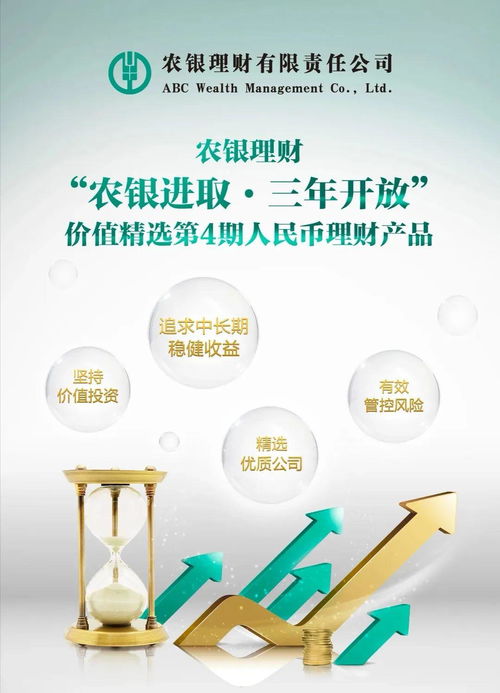 农银理财价值精选策略理财产品