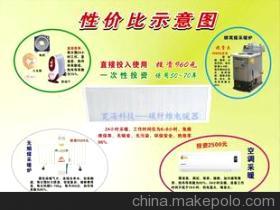 【2011新型【碳纤维电暖器】全国火热招商15091538669】价格,厂家,图片,家用电器产品代理,西安宽海电子科技-