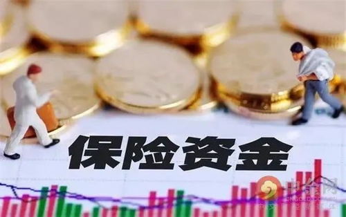 再放大招 3万亿 资金在路上