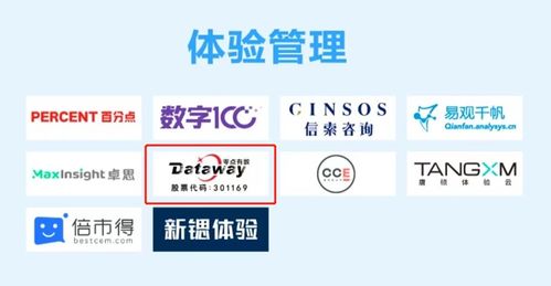 喜报 零点有数及所投资公司千匠网络入选中国数字营销生态图谱