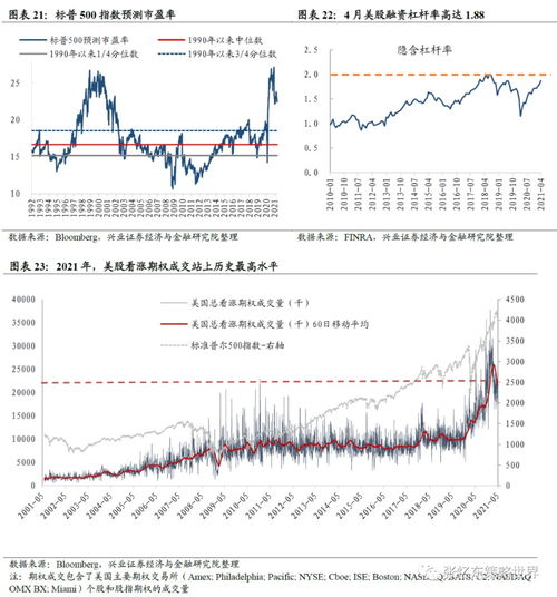 兴业证券中期投资策略 拥抱未来的核心资产 完整版