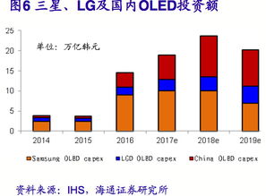 价值投资高空坠落？宏观大佬眼中的黄金十年与投资新方向